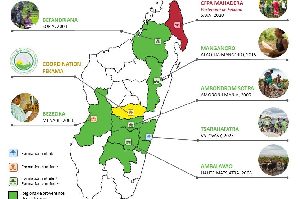 Opération @SolidaritéMada 2026